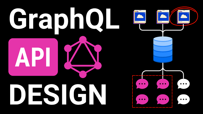 GraphQL API Design